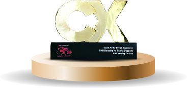CX Summit & Awards