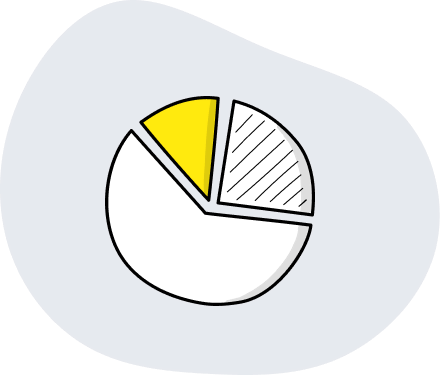 plot market