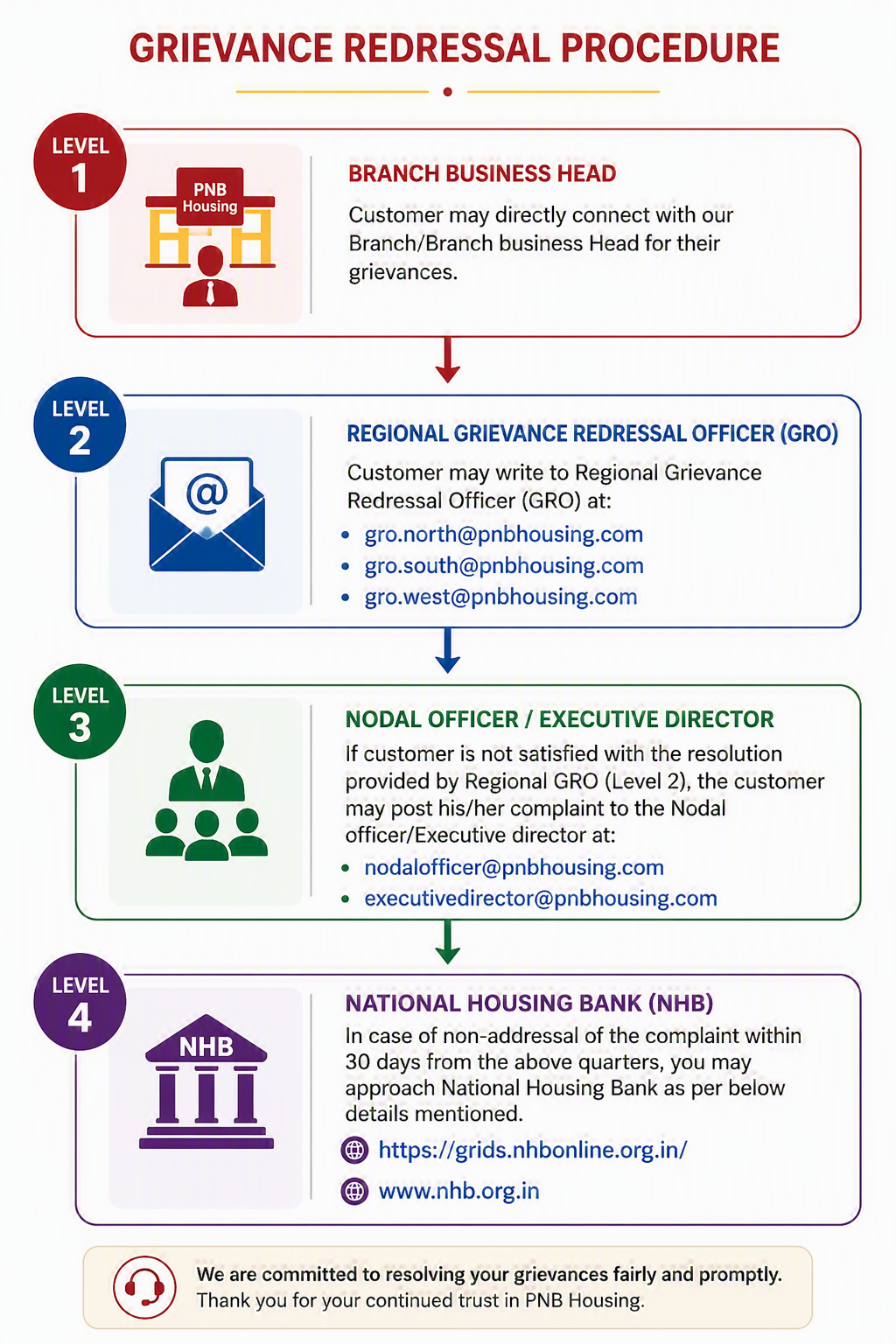 grievance-img